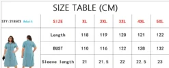 Plus Size Women's Turndown Collar Short Sleeve Button Fashion Denim Dress -The Beauty Size Shop 085b8a469861fded